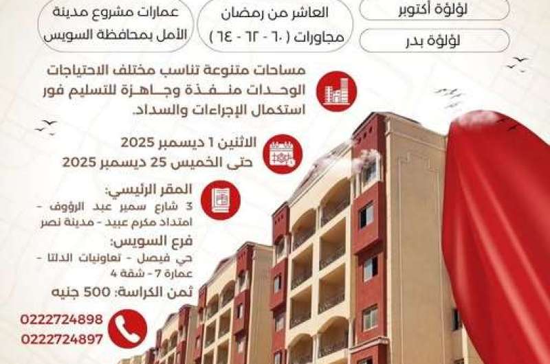 وحدات هيئة التعاونيات