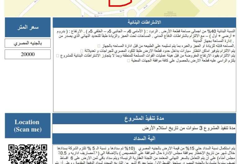 تفاصيل الطرح