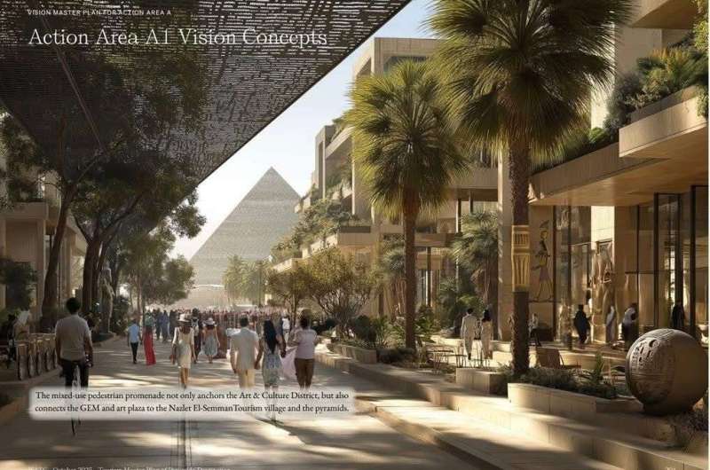 ملامح مخطط منطقة الأهرامات