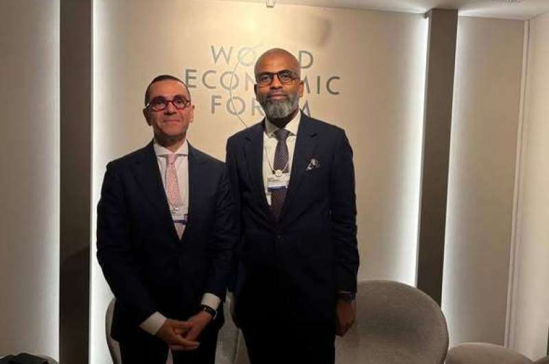 العليان القابضة